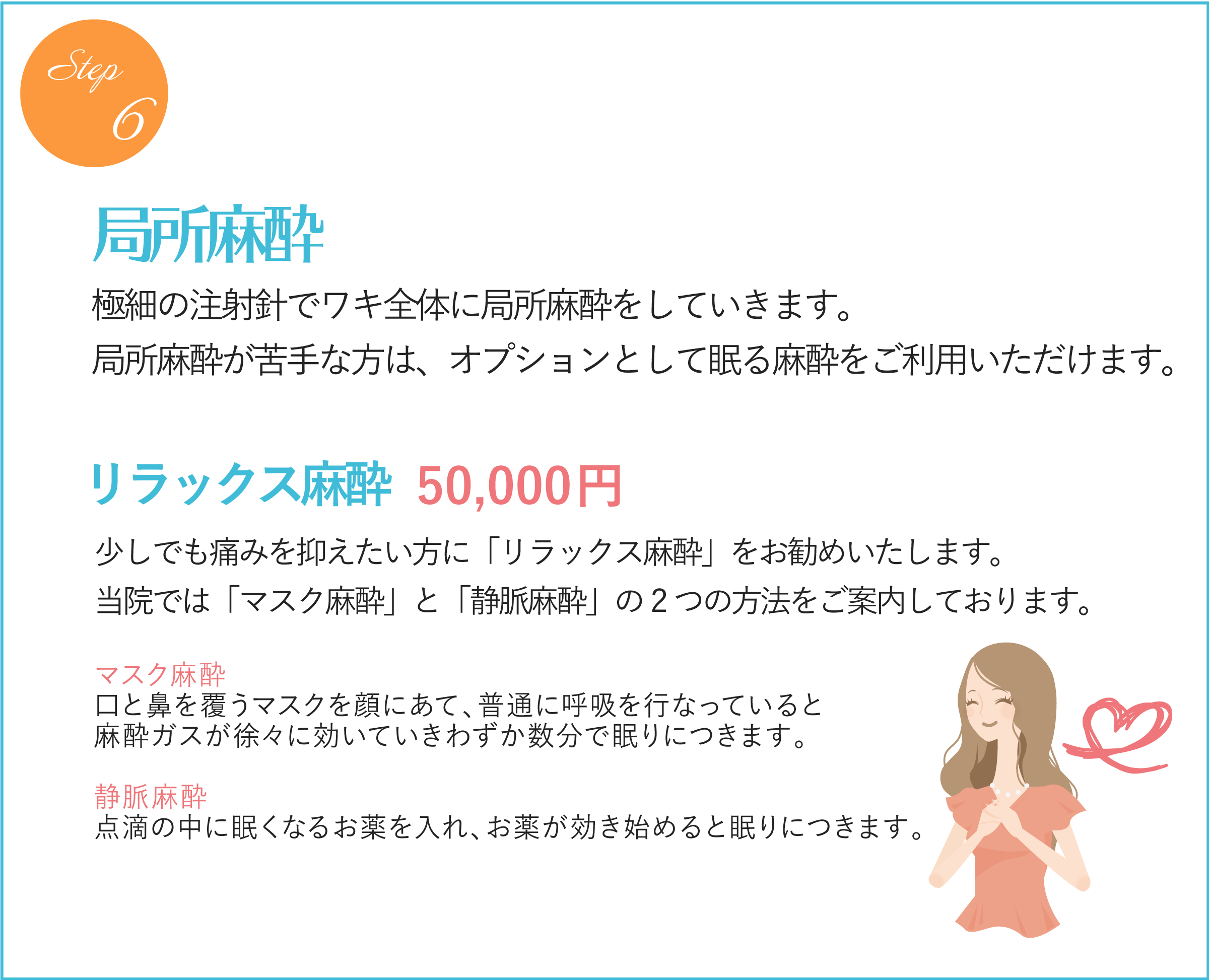 局所麻酔