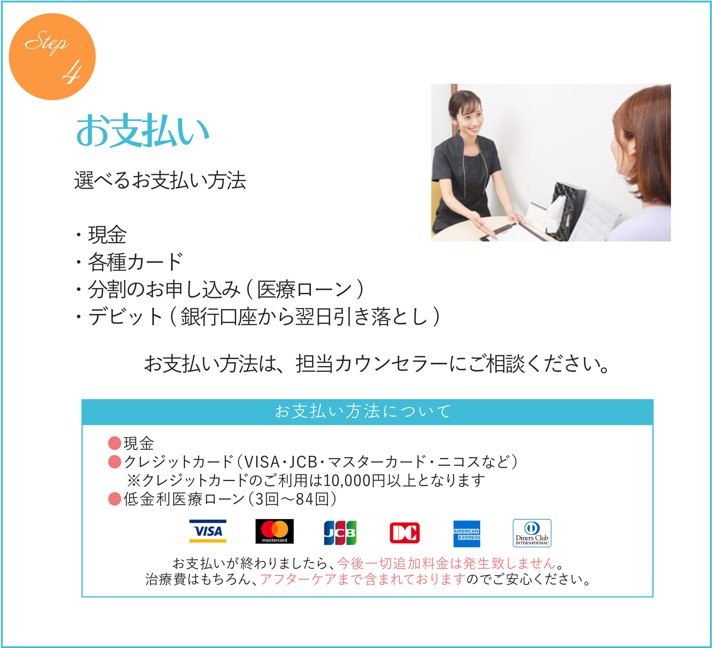 お支払い
