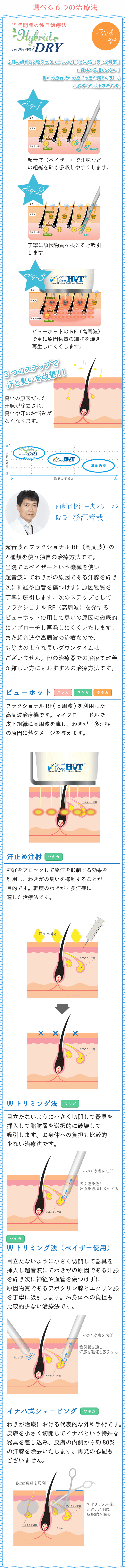 選べる6つの治療法