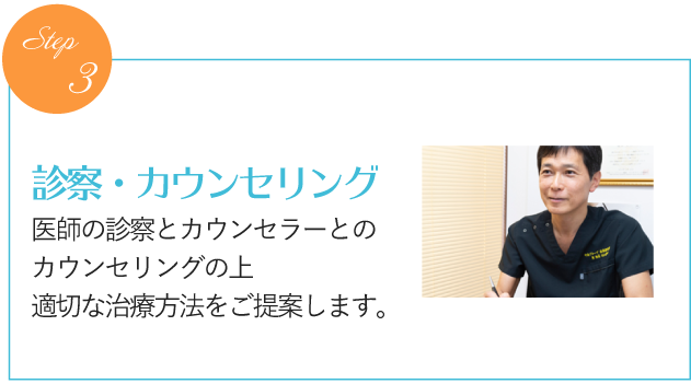 診察・カウンセリング
