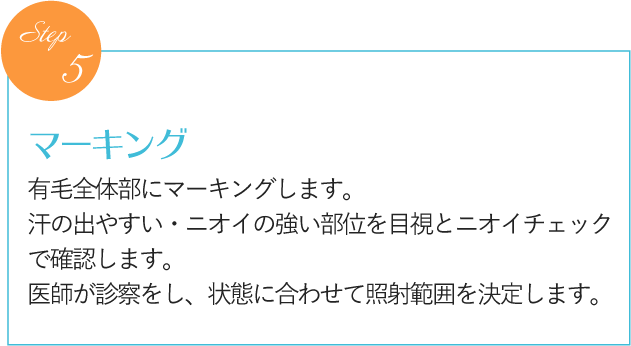マーキング