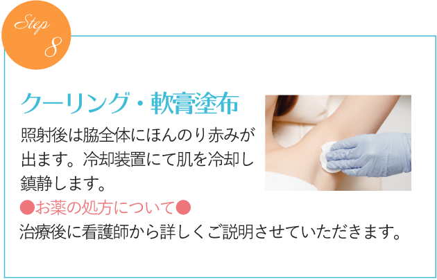 クーリング・軟膏塗布
